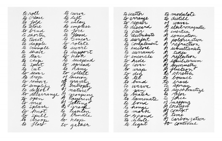 Richard Serra, Verb List, 1967, graphite on paper, 2 sheets, each 10 x 8 ½ inches (25.4 x 21.6 cm). The Museum of Modern Art, New York. Gift of the artist in honor of Wynn Kramarsky, 2011. © 2013 Richard Serra / Artists Rights Society (ARS), New York / Photo: John Wronn 
